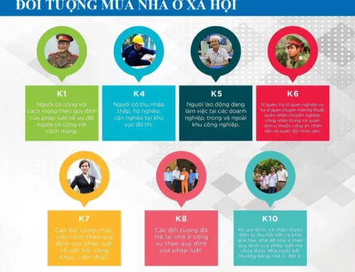 Hồ Sơ, Đối Tượng, Điều Kiện Mua Nhà Ở Xã Hội Happy Home Phố Hiến