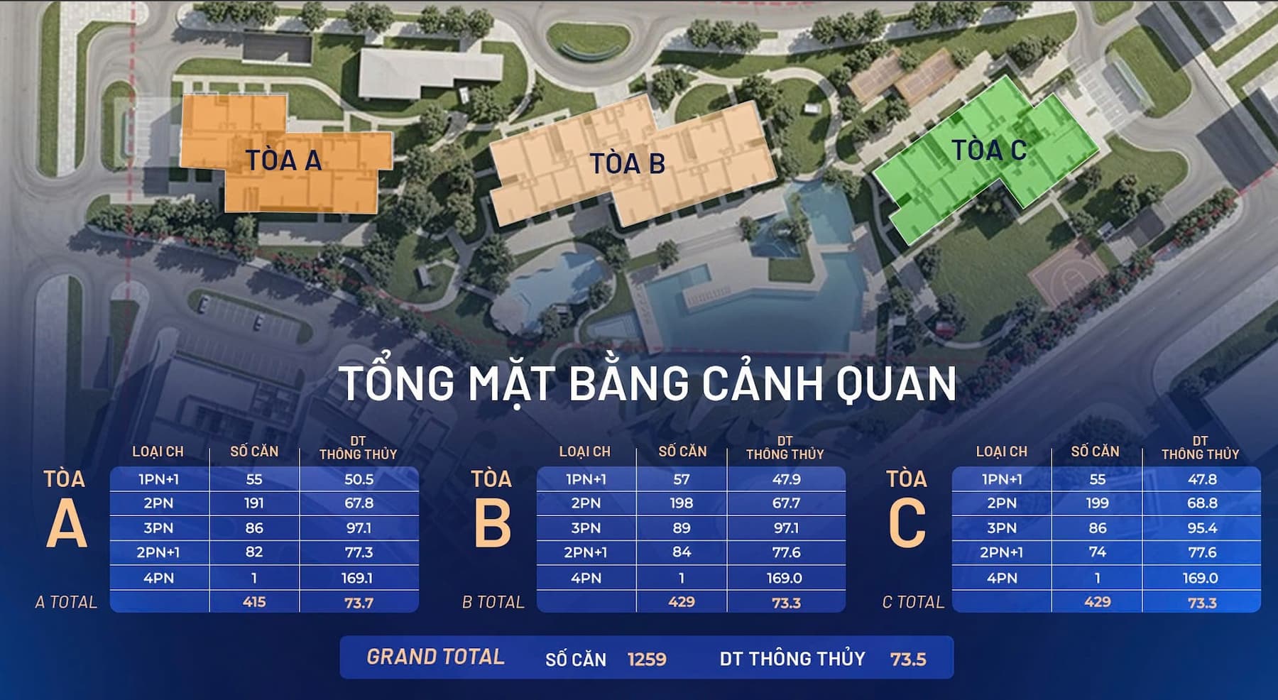 Mặt bằng tổng thể Imperia The Regent g