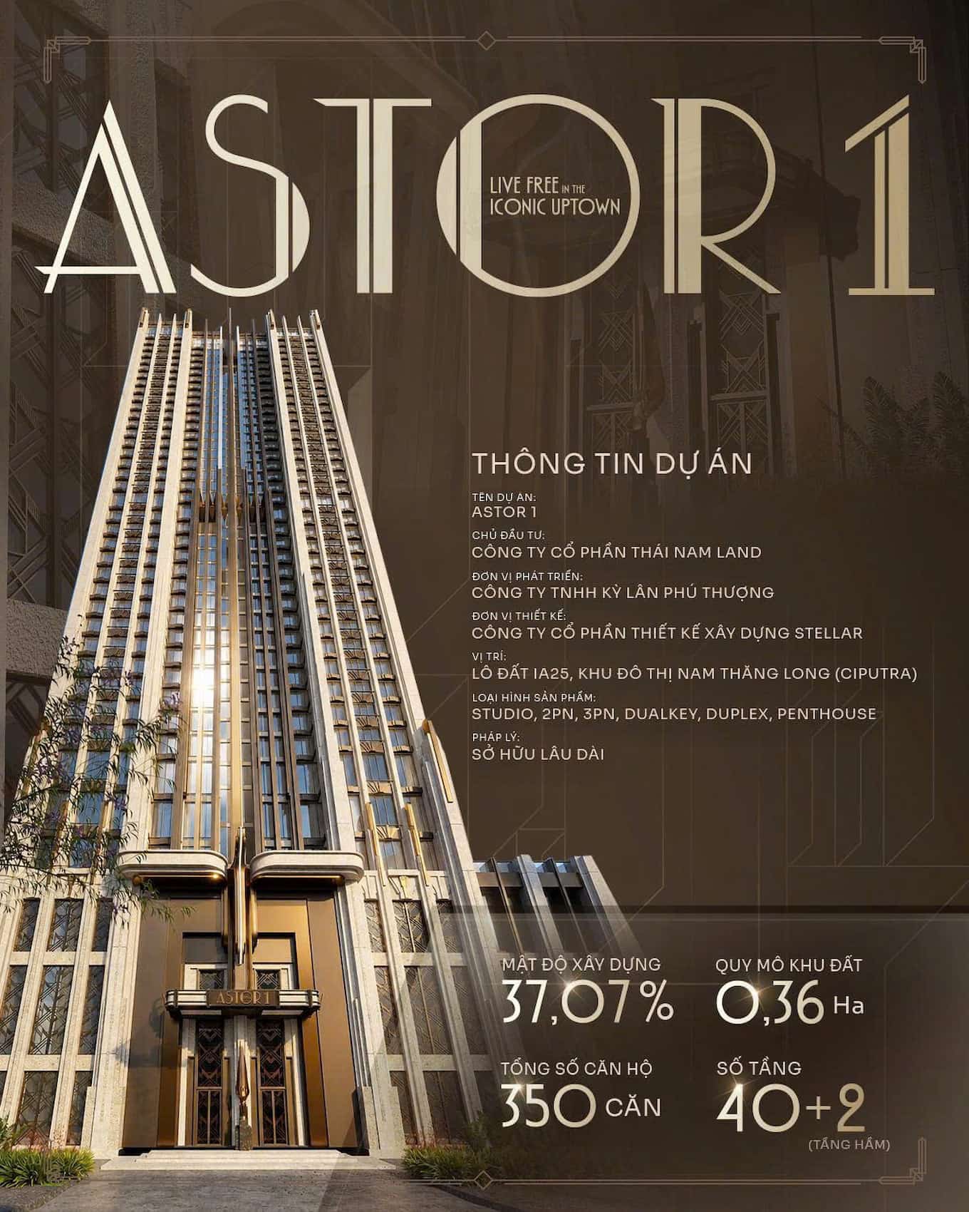 Astor 1 Ciputra khu đô thị Nam Thăng Long