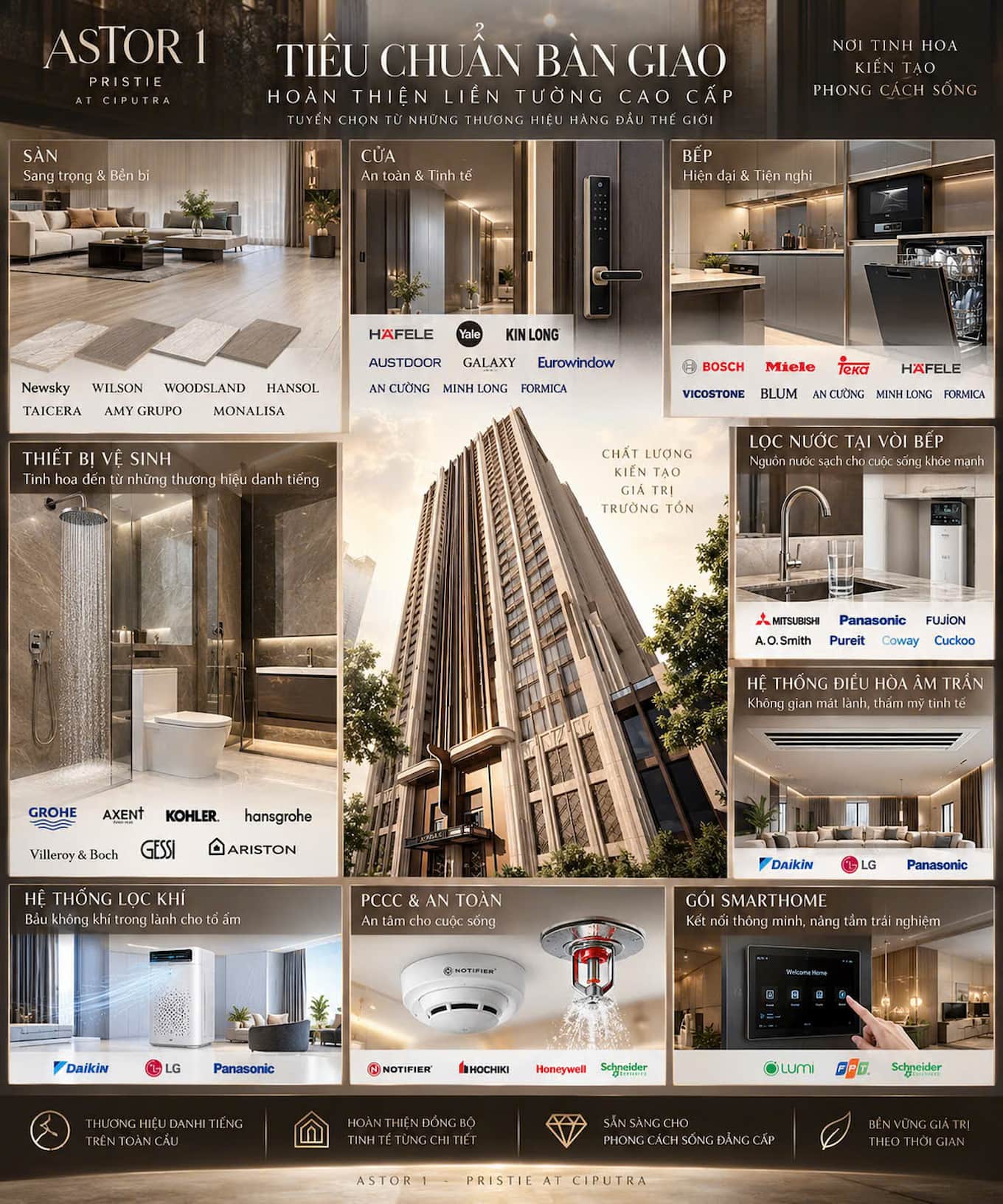 Nội thất Bàn Giao Căn hộ Astor 1